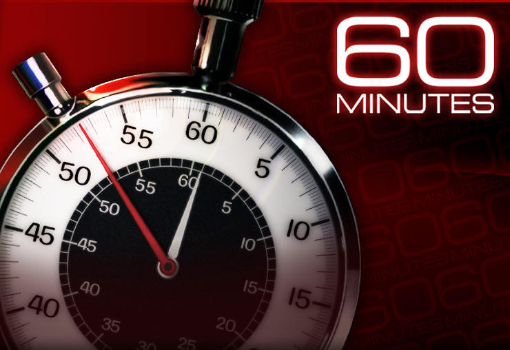 1440 minutes daily – 60 minutes for Golang Learning